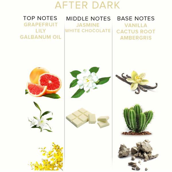 EOL PHEROMONE PARFUM 10 ML - AFTER DARK