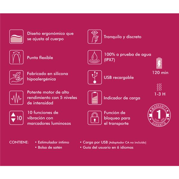 RAZSTAVA 6 FUCHSIA INTIMNIH MASAŽERJEV