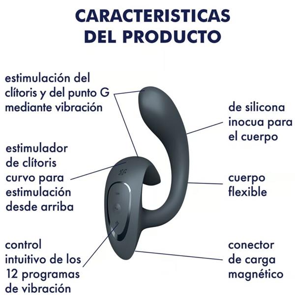 G FOR GODDESS 1 RABBIT VIBRATOR TEMNO SIV