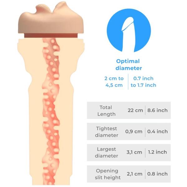 KOMBO SET POWER BLOW + FEEL MOUTH STROKER