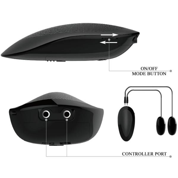 REALISTIČNA VAGINA IN ANUS Z VIBRACIJO POZICIJA 6