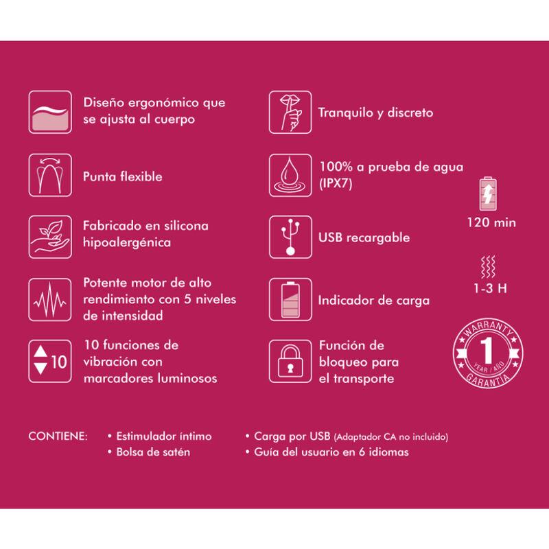 RAZSTAVA 6 FUCHSIA INTIMNIH MASAŽERJEV