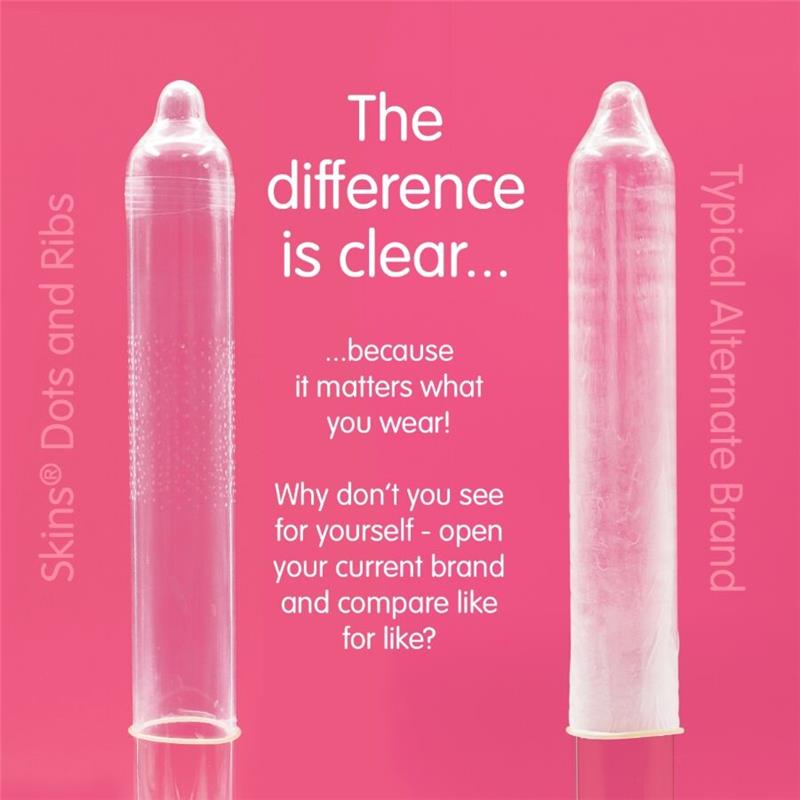 DOTS & RIBS PREMIUM KONDOMI PAKET 8