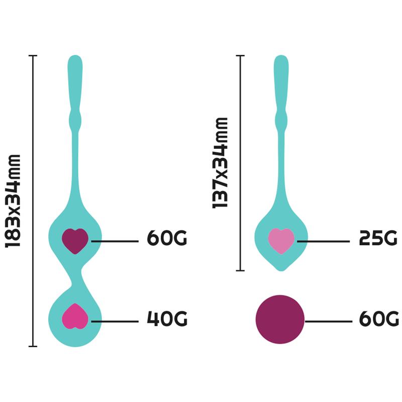DEVA AQUA GREEN SET ZA TRENING PELVIC