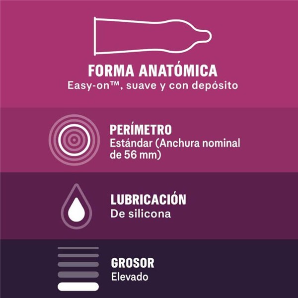 Durex Latex Free Condoms