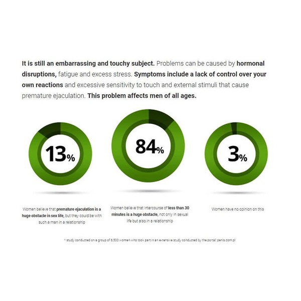 Orgasm control robčki (6 kos)