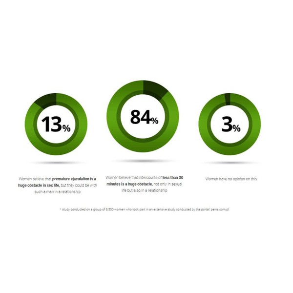 Orgasm control robčki (6 kos)