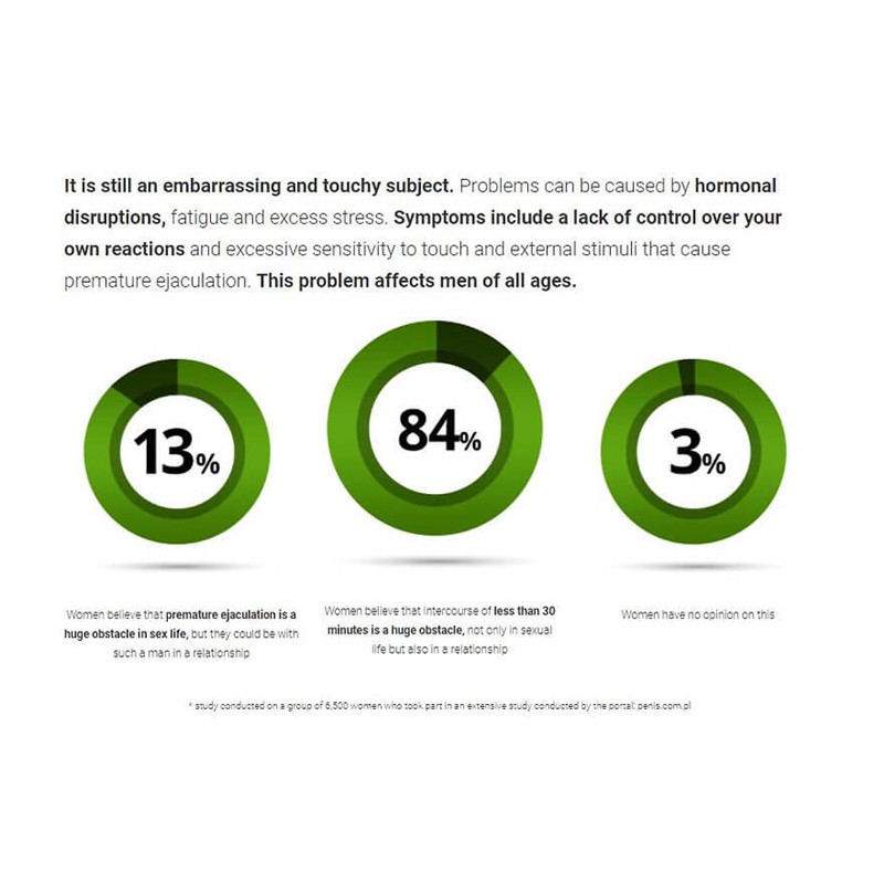 Orgasm control robčki (6 kos)