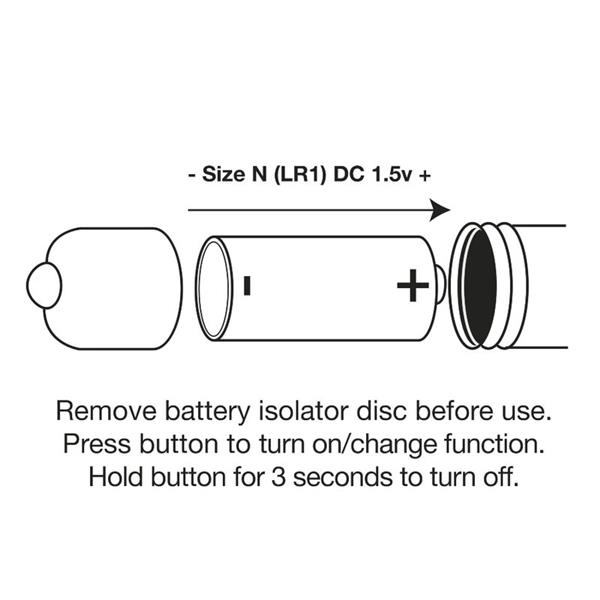 ASSBERRIES RASPBERRY PLUG ANAL