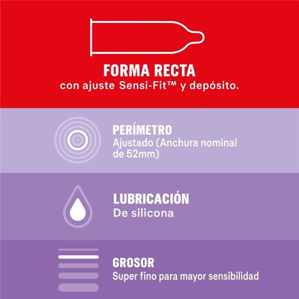 SENSITIVE CONTACT TOTAL 12 UNITS