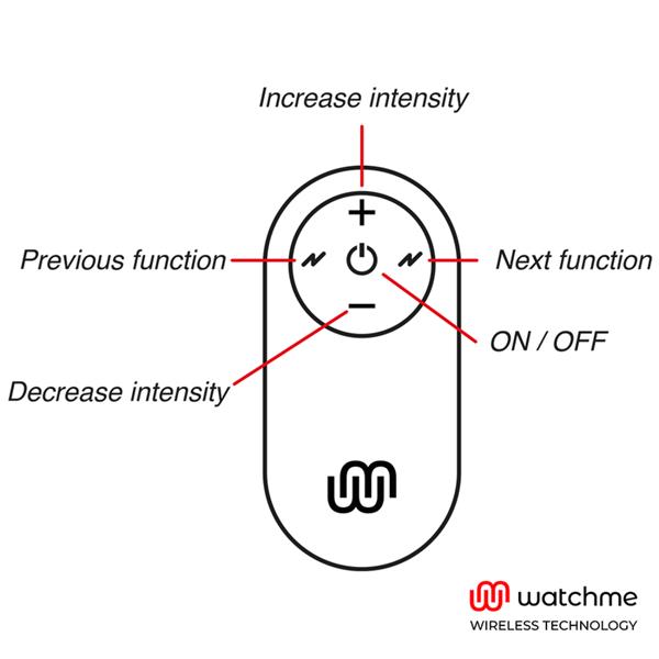 UNIVERZALNI DALJINSKI UPRAVLJAČ CRNI