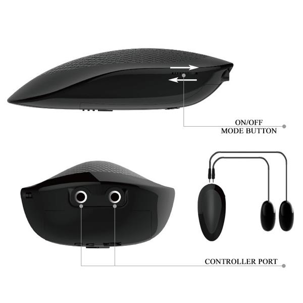 REALISTIC VAGINA AND ANUS WITH VIBRATION POSITION 4