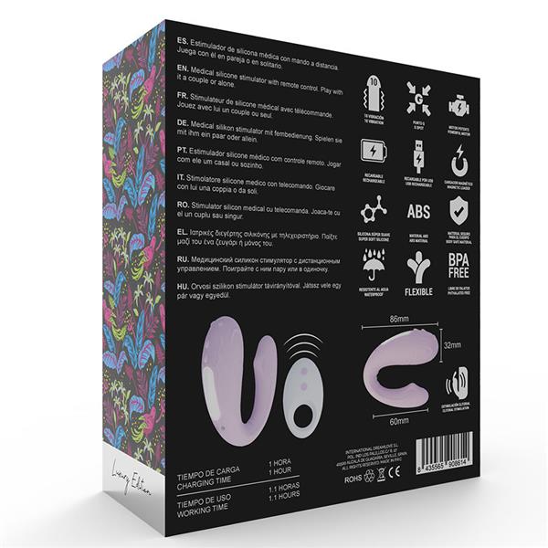 RIN REMOTE CONTROL PARTNER