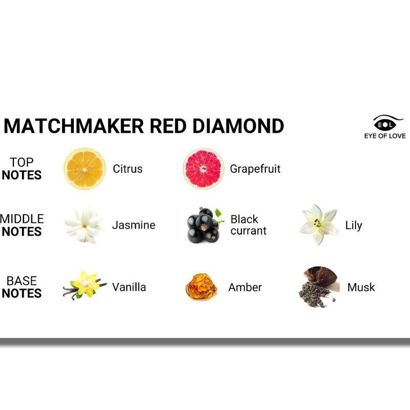 MATCHMAKER RED DIAMOND LGBTQ PERFUME PHEROMONES FOR HER 30 ML