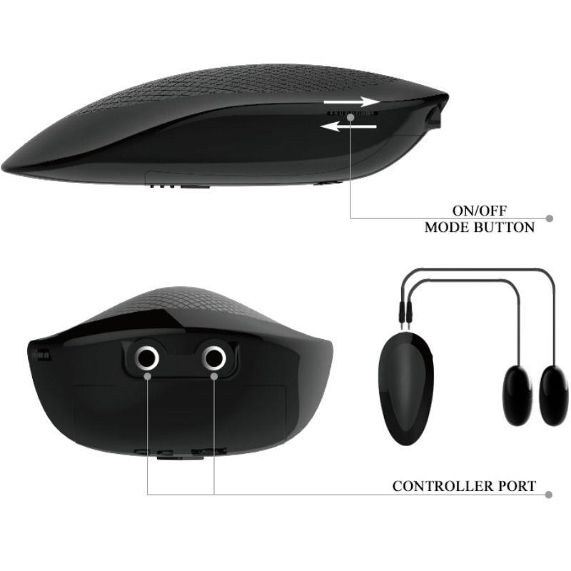 REALISTIC VAGINA AND ANUS WITH VIBRATION POSITION 3