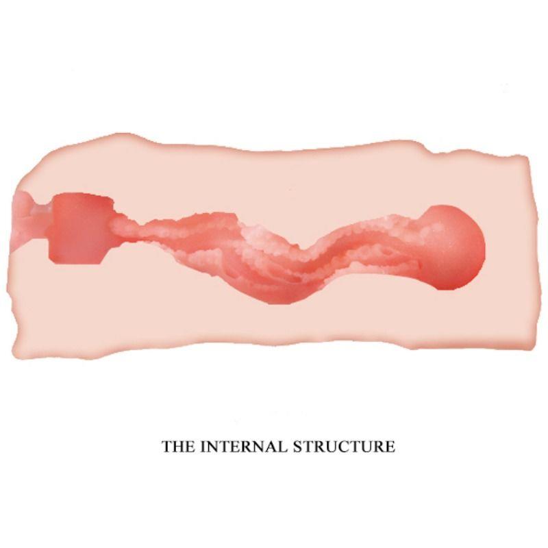 JANE VAGINA MASTURBATOR 13.5 CM