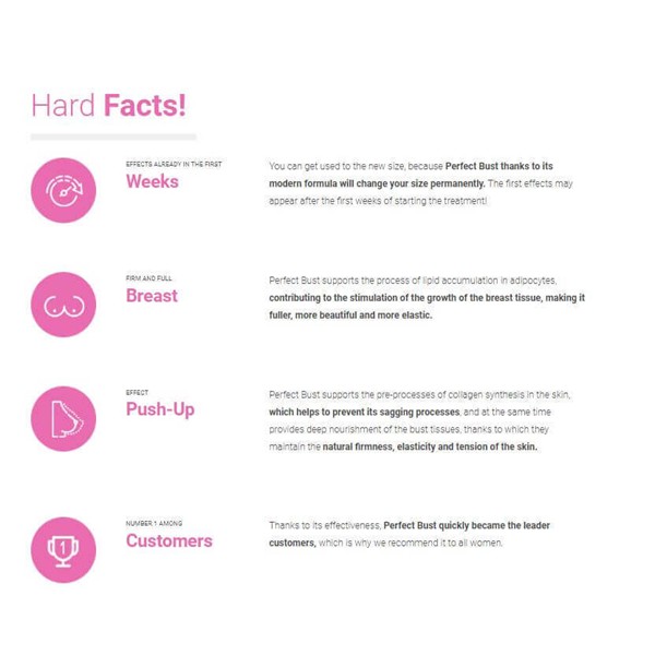 Perfect Bust Gel 150ml