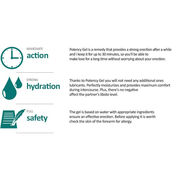 Gel za potenco 100ml
