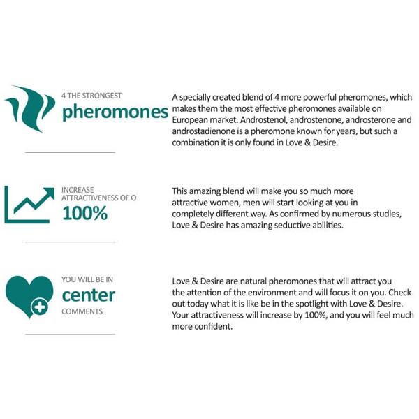 Parfum Love&Desire s feromoni za ženske (50 ml)