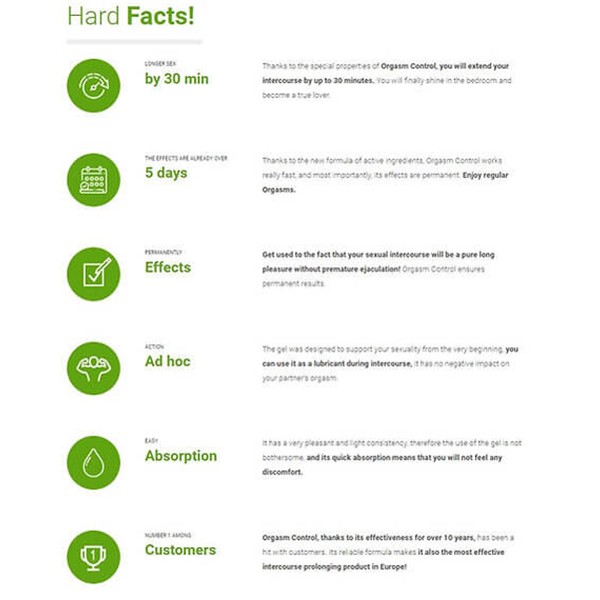 Orgasm control Premium gel - 100ml