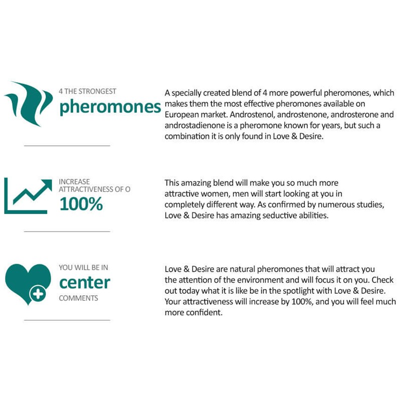 Parfum Love&Desire s feromoni za ženske (50 ml)